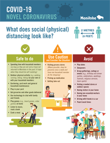 Social Distancing